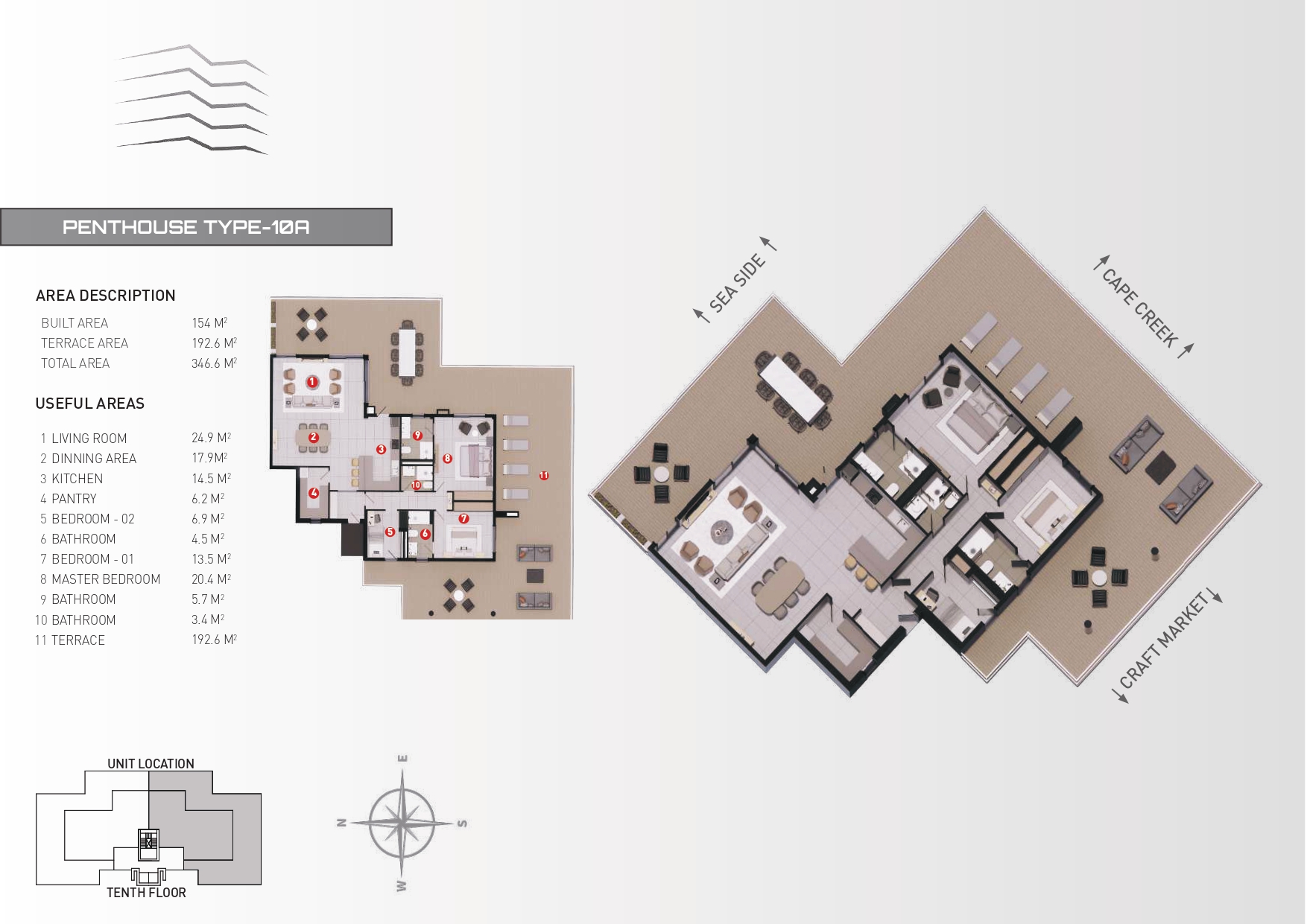 Picture of Luxury 3BR Penthouse w/ Private Plunge Pool - Rentberry